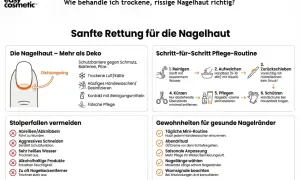Schritt-für-Schritt-Anleitung zur Pflege trockener Nagelhaut: Reinigen, aufweichen, zurückschieben, kürzen, pflegen und schützen. Vermeide aggressive Methoden.