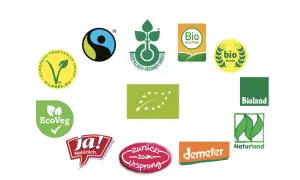 Vielfalt an bio mode labels: EU-Bio-Siegel, Demeter, Naturland, Bioland, Bio Austria, Bio Kreis, Fairtrade, V-Label, EcoVeg, Ja! Natürlich, Zurück zum Ursprung.