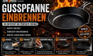 Gusseisenpfanne einbrennen: Schritt-für-Schritt-Anleitung für die perfekte Patina. Reinigen, trocknen, hauchdünn einölen und bei Hitze einbrennen.