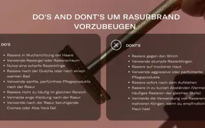 Tipps für die Rasur im Intimbereich bei Frauen: Rasiere in Wuchsrichtung, nutze scharfe Klingen & Pflegeprodukte. Vermeide Rasurbrand.