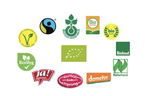 Vielfalt an bio mode labels: EU-Bio-Siegel, Demeter, Naturland, Bioland, Bio Austria, Bio Kreis, Fairtrade, V-Label, EcoVeg, Ja! Natürlich, Zurück zum Ursprung.