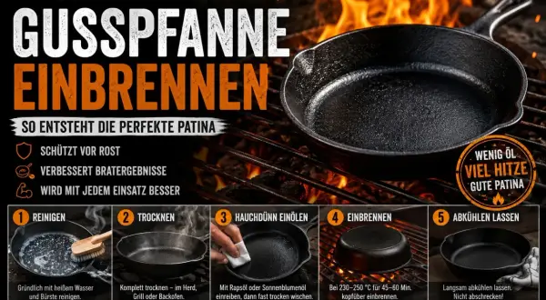 Gusseisenpfanne einbrennen: Schritt-für-Schritt-Anleitung für die perfekte Patina. Reinigen, trocknen, hauchdünn einölen und bei Hitze einbrennen.