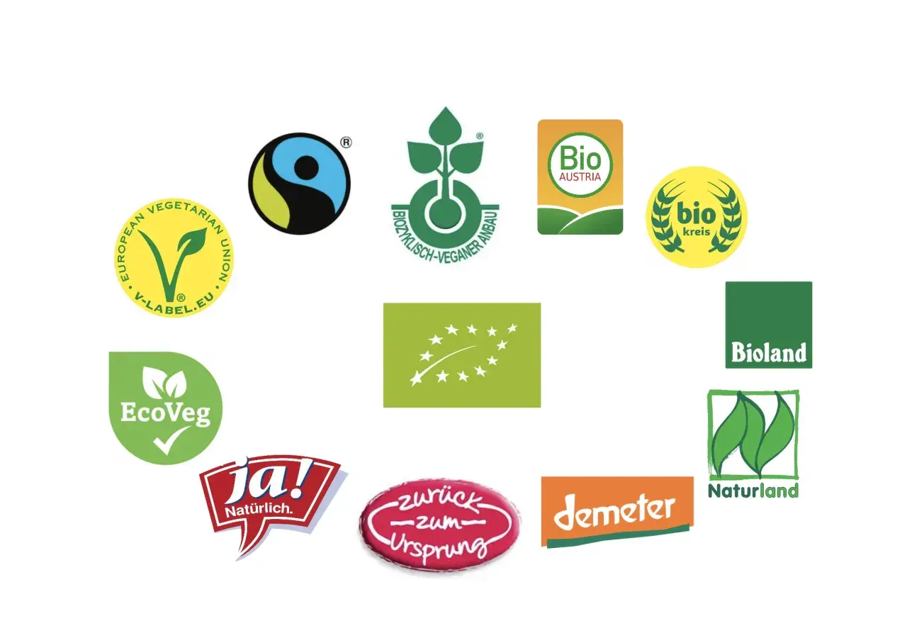 Vielfalt an bio mode labels: EU-Bio-Siegel, Demeter, Naturland, Bioland, Bio Austria, Bio Kreis, Fairtrade, V-Label, EcoVeg, Ja! Natürlich, Zurück zum Ursprung.